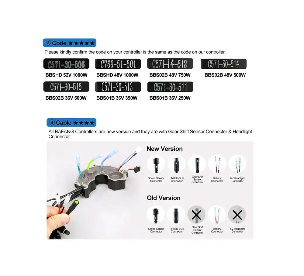 Bafang Mid Drive Motor Ersatz  – Bafang Bbs02B 48V 750W Mid Drive Kit Bewertung und Preis