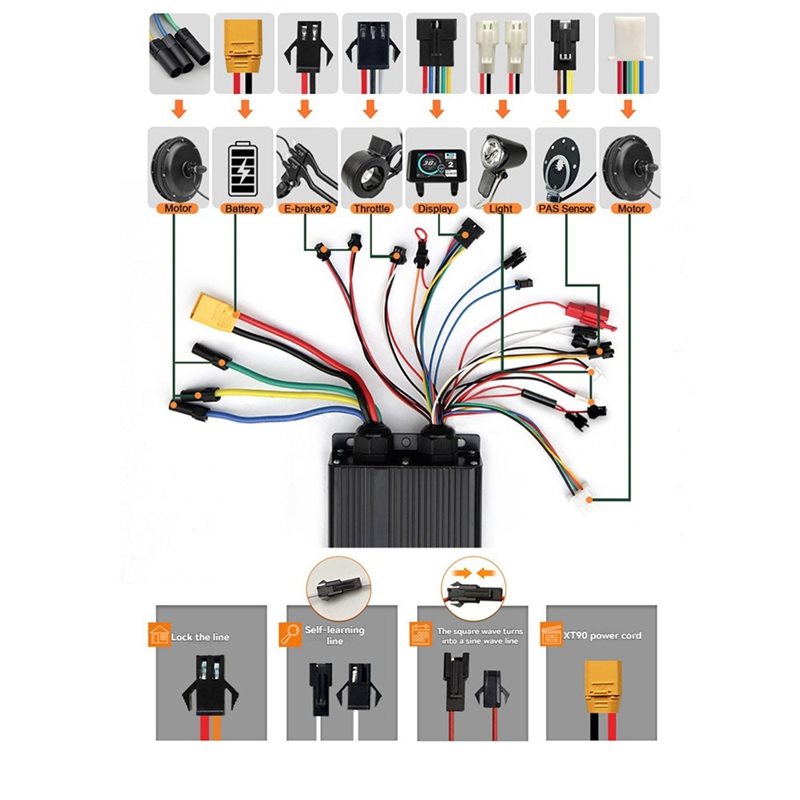 HOES-UKC1+ LCD-Anzeige + Sinus – Sine Wave Controller 48V 72V 80A Bewertung und Preis